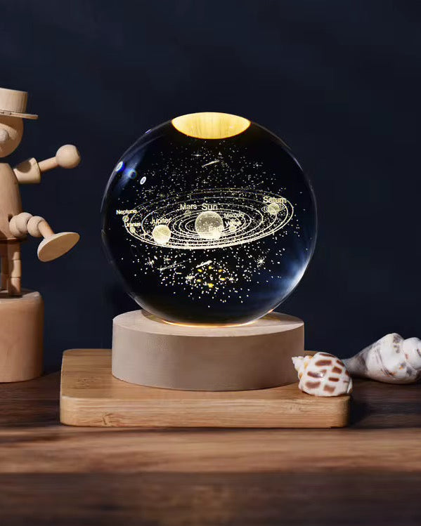 Esfera Proyector 3d