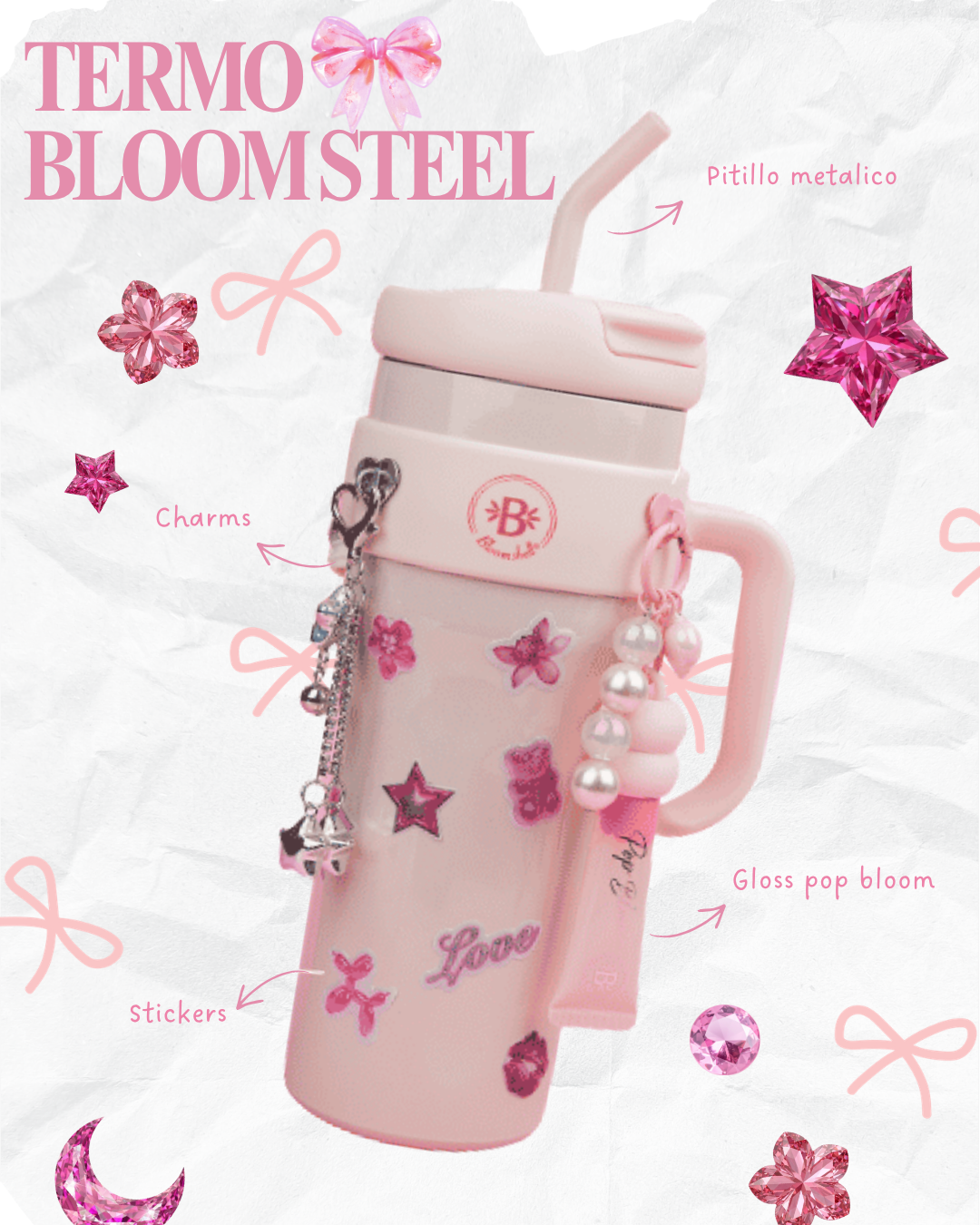 Termo Bloom Steel bloomshell